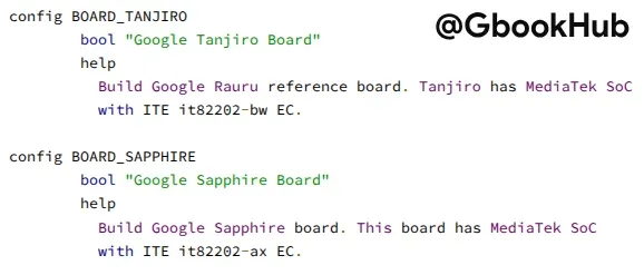 Googlebook Sapphire Tanjiro an Rauru Board
