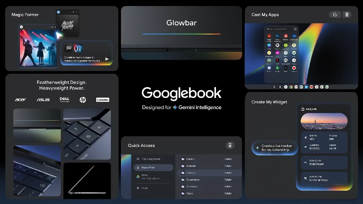 Magic Pointer、Glowbar、Cast My Apps、Create My Widget など Googlebook の主要機能をまとめたイメージ