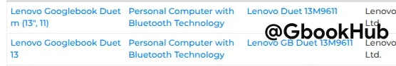 Lenovo Googlebook M 13 11 Product Name
