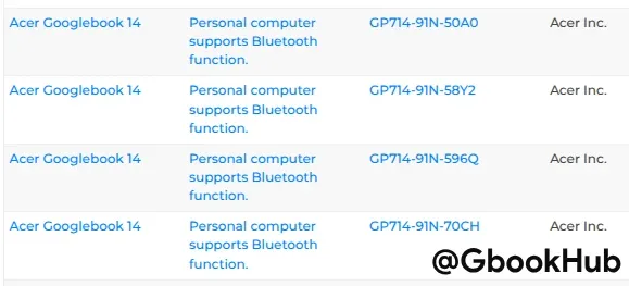 Acer Googlebook 14 G P714 91N Bluetooth SIG