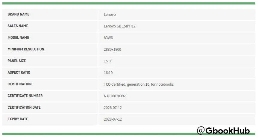 Toc Certificate Lenovo Cb 15 IP H12