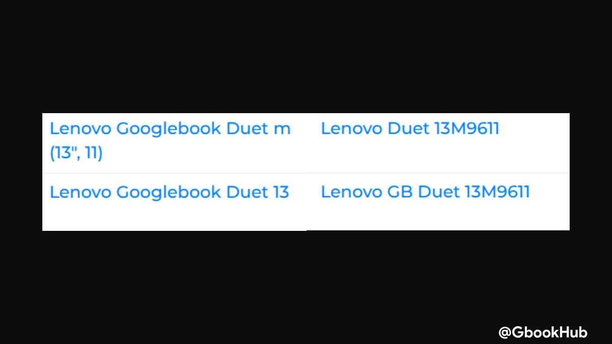 Lenovo Googlebook Duet m (13", 11) Bluetooth SIG SIG