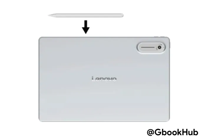 Lenovo Pen Pro for Googlebook Fcc 5 With Sapphire