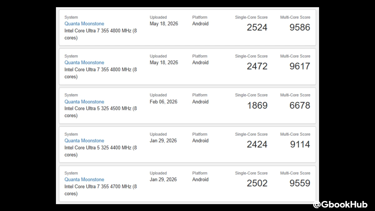 Geekbench に掲載された Googlebook Moonstone のベンチマーク結果の一覧