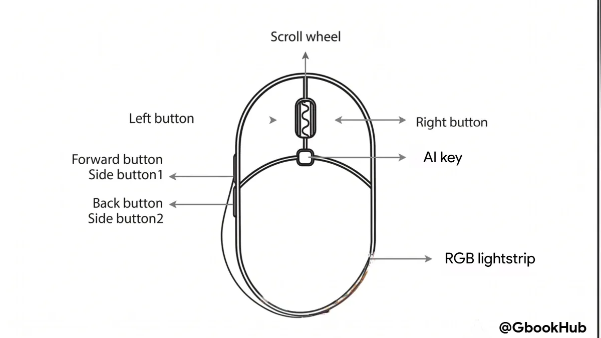 Lenovo AI Mouse M830 for Googlebook Fcc(5)