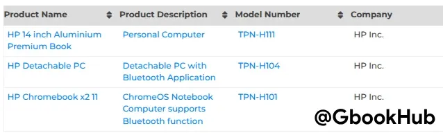 Bluetooth Sig Hp Tpn Hx Model Number Devices