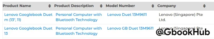 Lenovo Googlebook Duet M 13 11 13 M9611 Official
